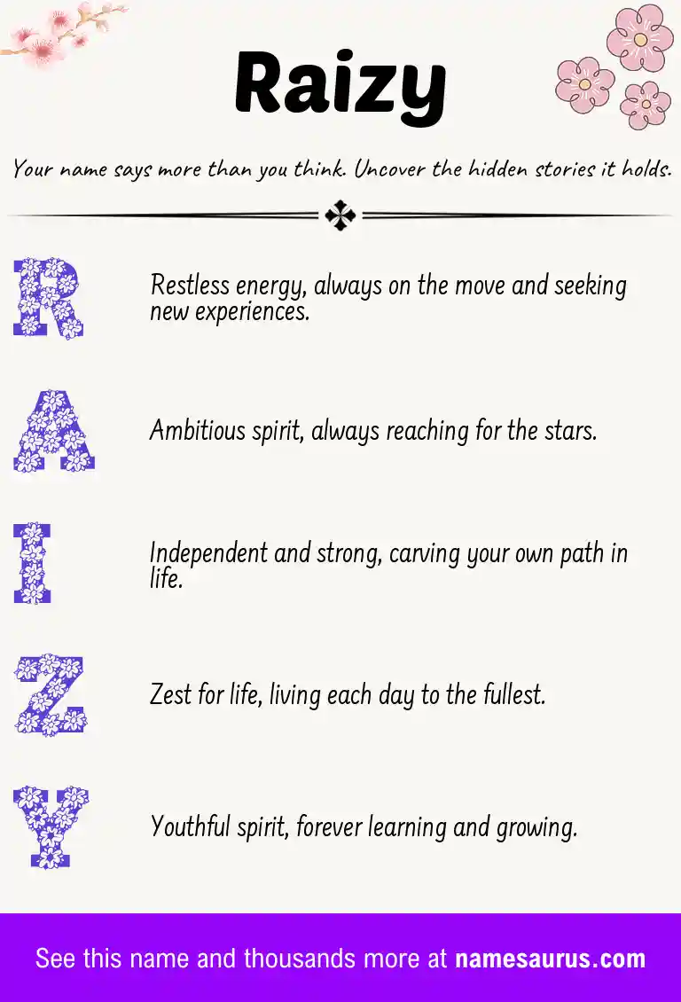 Acrostic poem about Raizy.