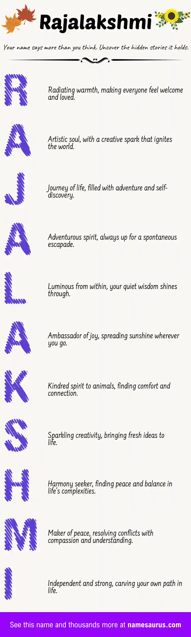 Acrostic poem about Rajalakshmi.