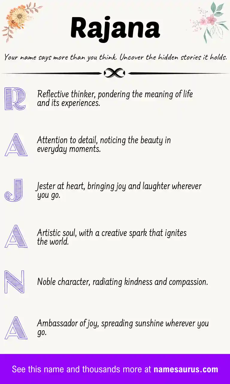 Acrostic poem about Rajana.