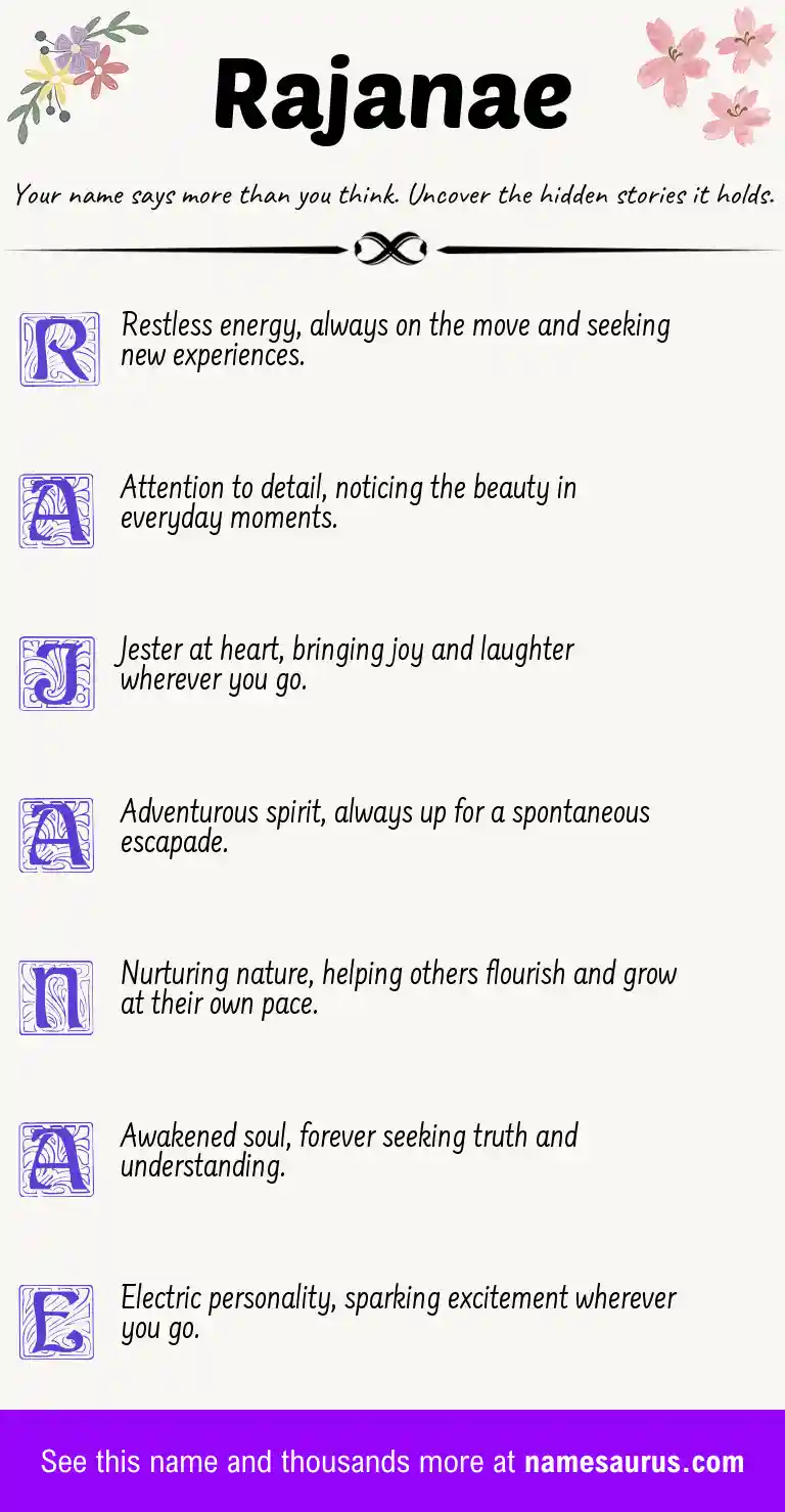 Acrostic poem about Rajanae.
