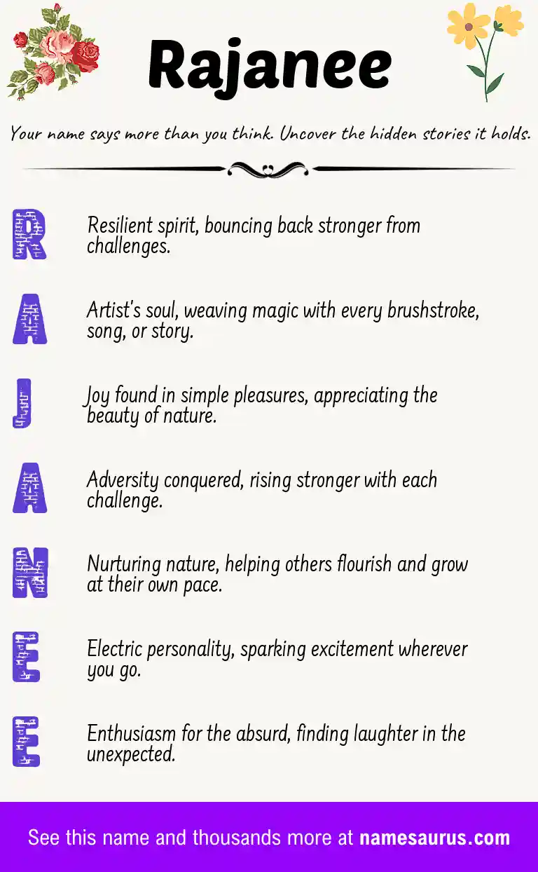 Acrostic poem about Rajanee.