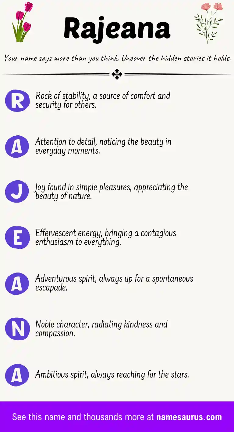 Acrostic poem about Rajeana.