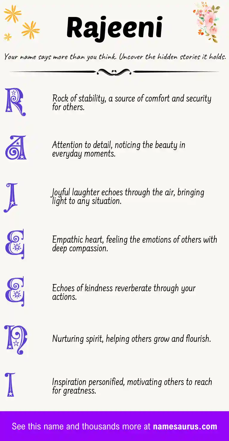 Acrostic poem about Rajeeni.