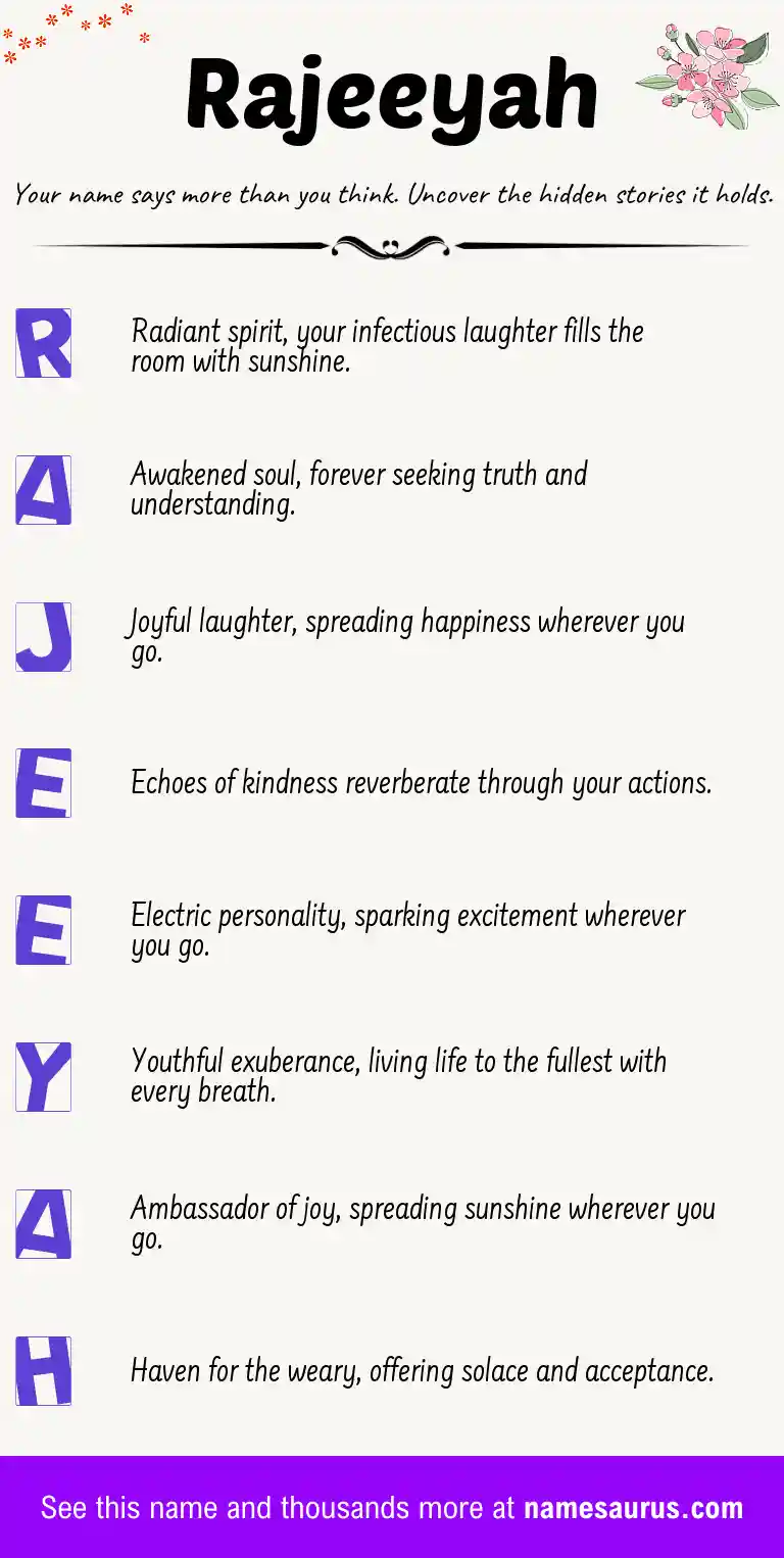 Acrostic poem about Rajeeyah.