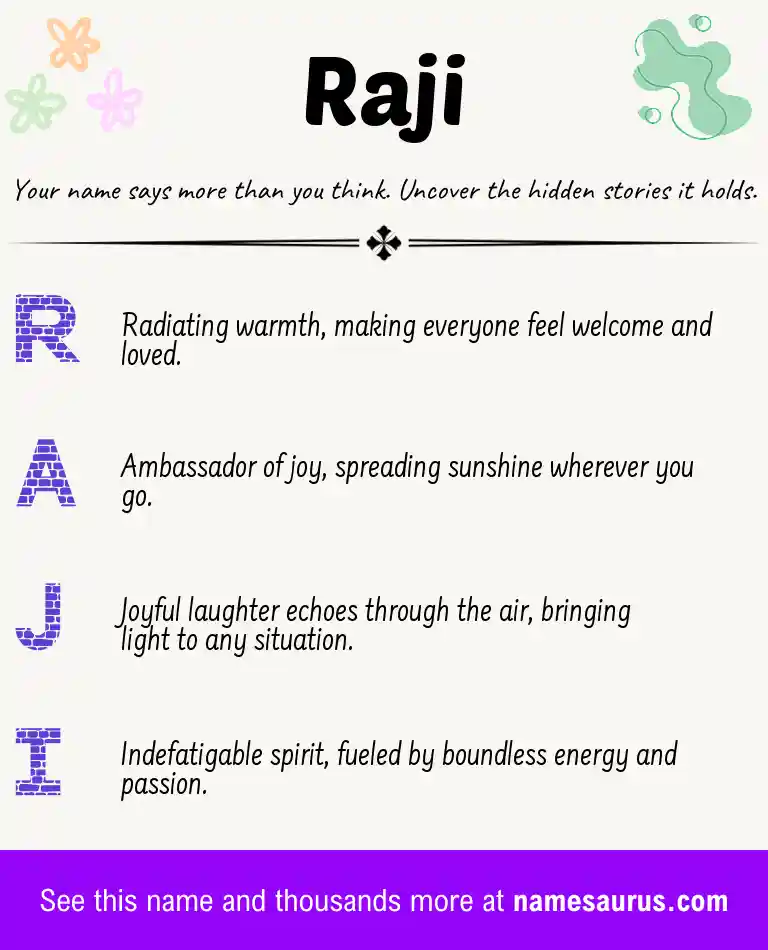 Acrostic poem about Raji.