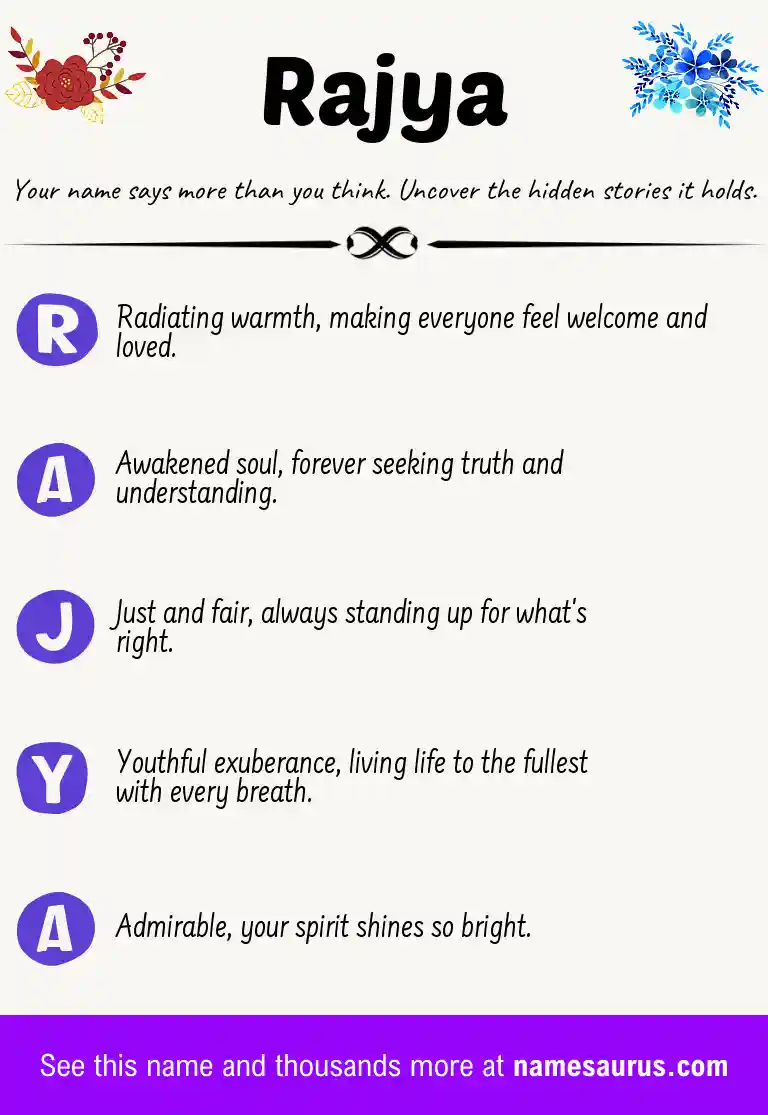 Acrostic poem about Rajya.