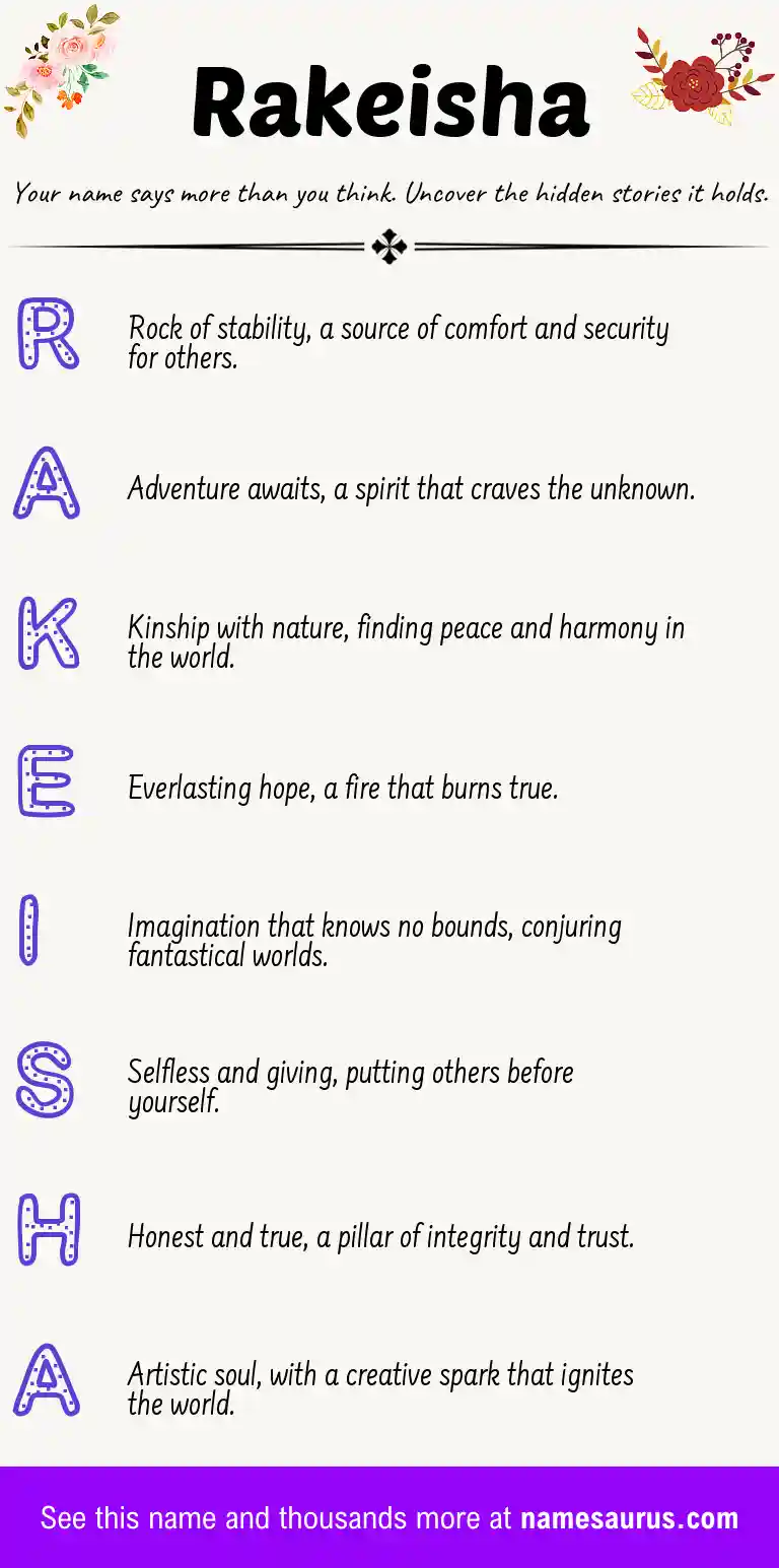 Acrostic poem about Rakeisha.