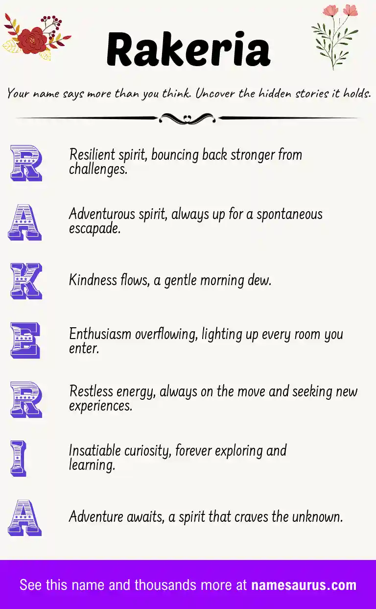 Acrostic poem about Rakeria.