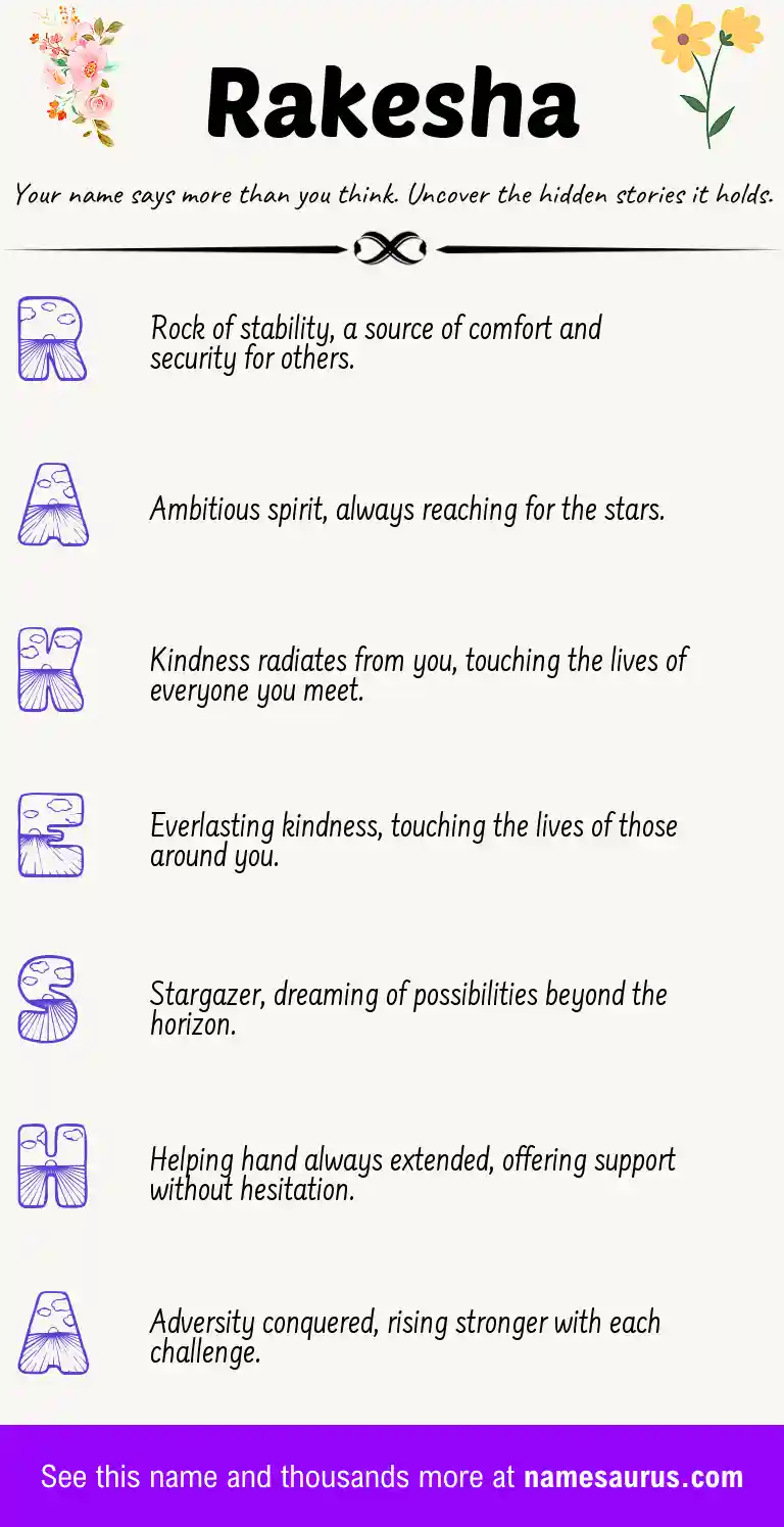 Acrostic poem about Rakesha.