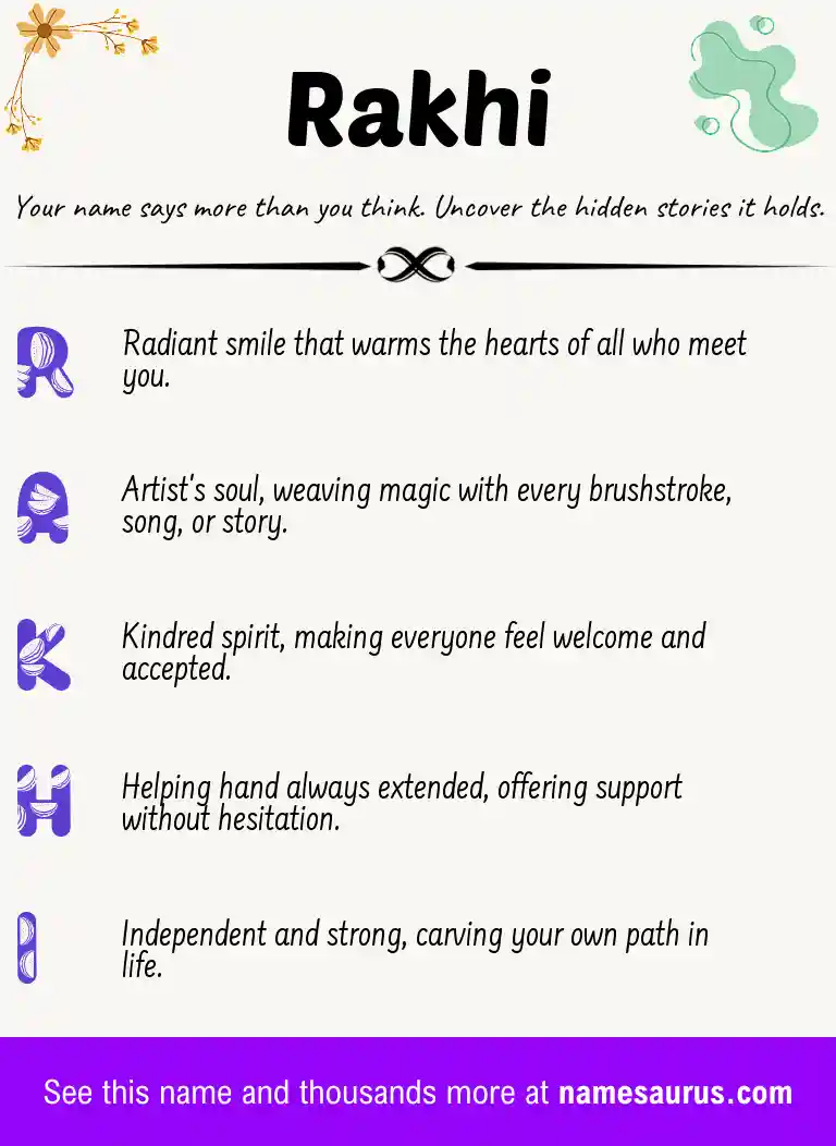 Acrostic poem about Rakhi.