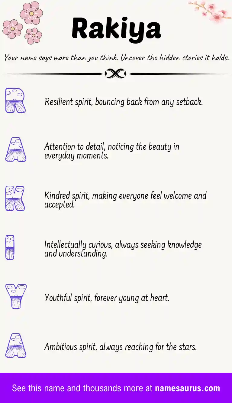 Acrostic poem about Rakiya.