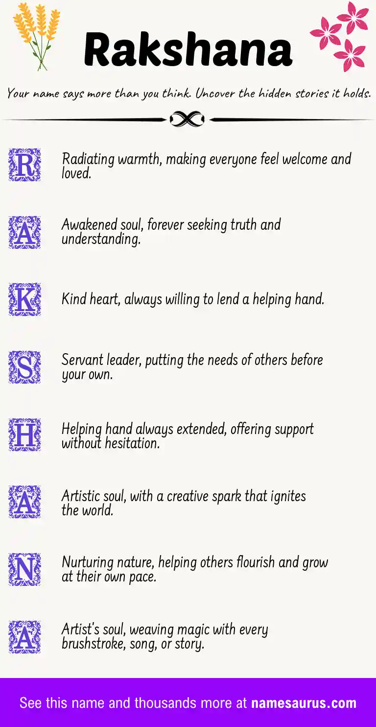 Acrostic poem about Rakshana.