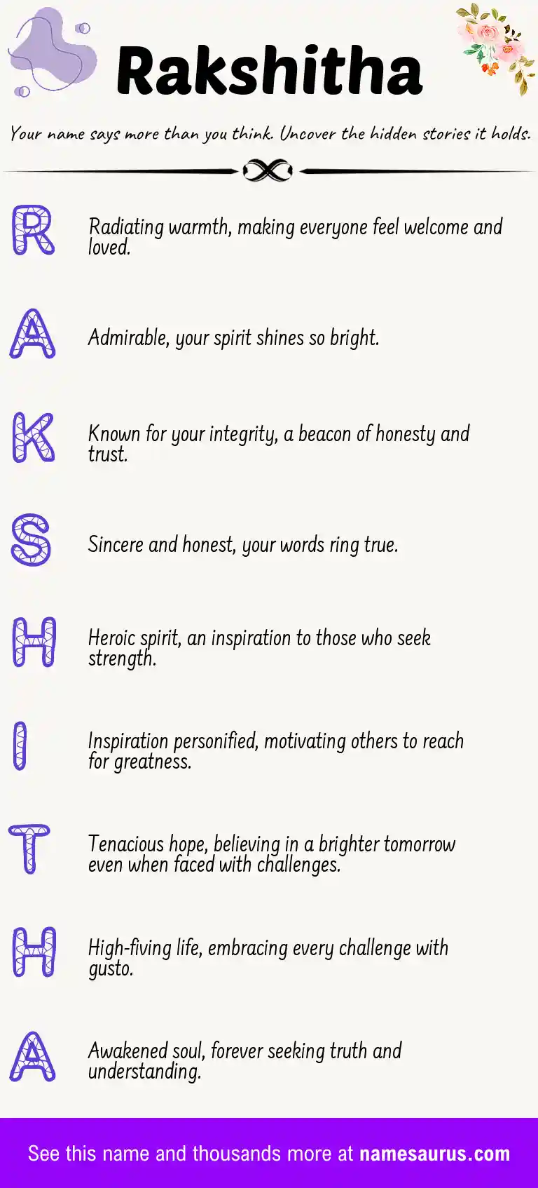 Acrostic poem about Rakshitha.