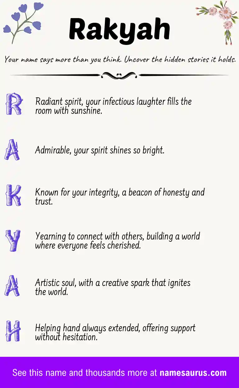 Acrostic poem about Rakyah.