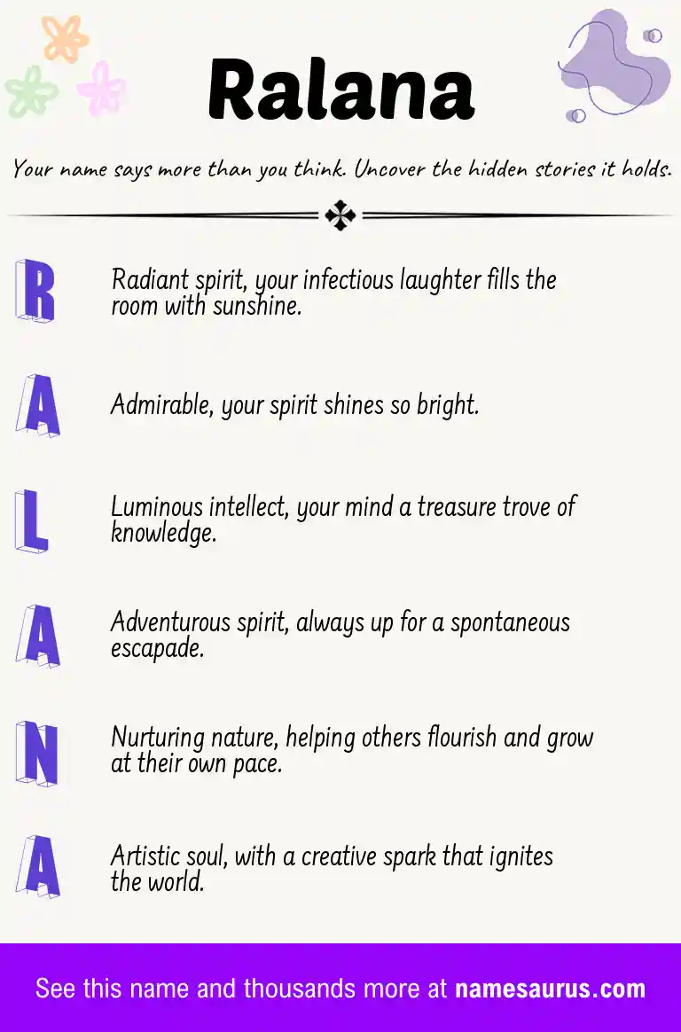 Acrostic poem about Ralana.