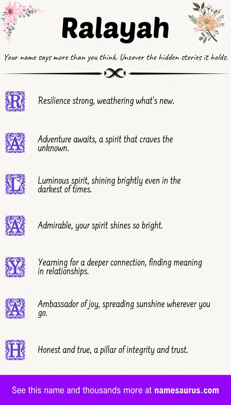Acrostic poem about Ralayah.