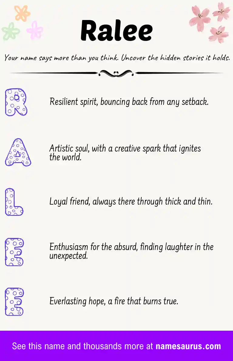Acrostic poem about Ralee.