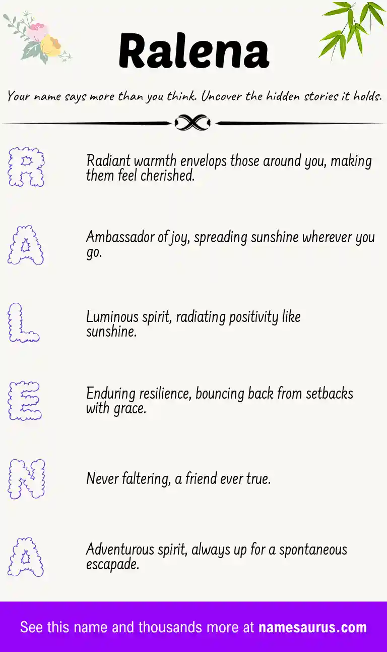 Acrostic poem about Ralena.