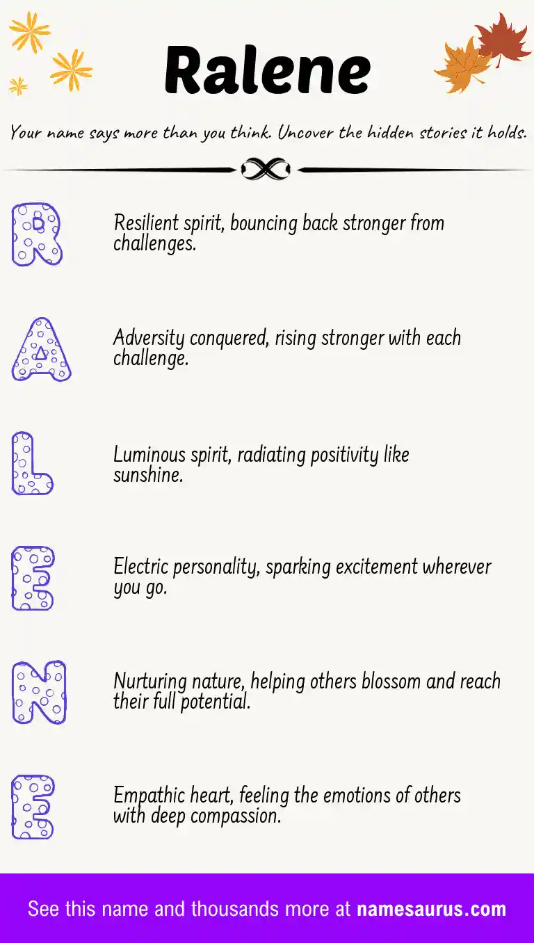 Acrostic poem about Ralene.