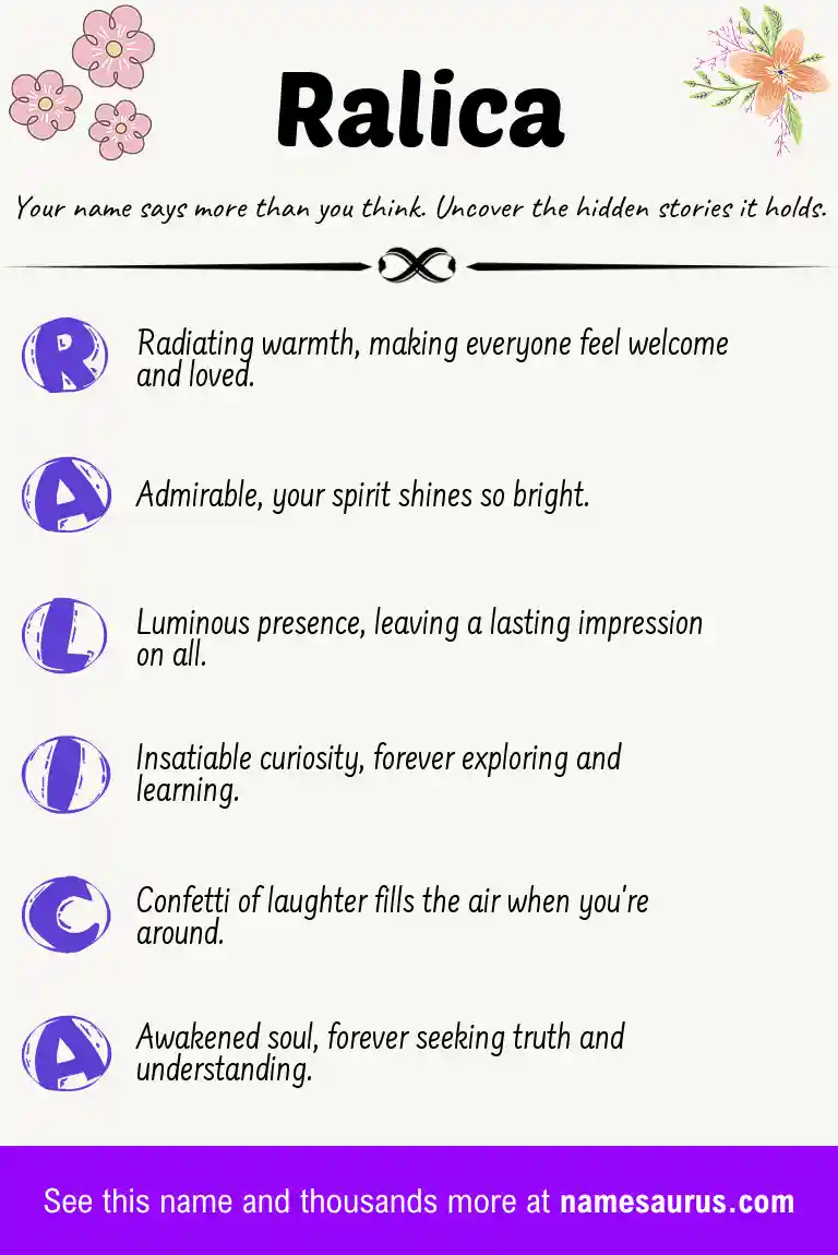 Acrostic poem about Ralica.