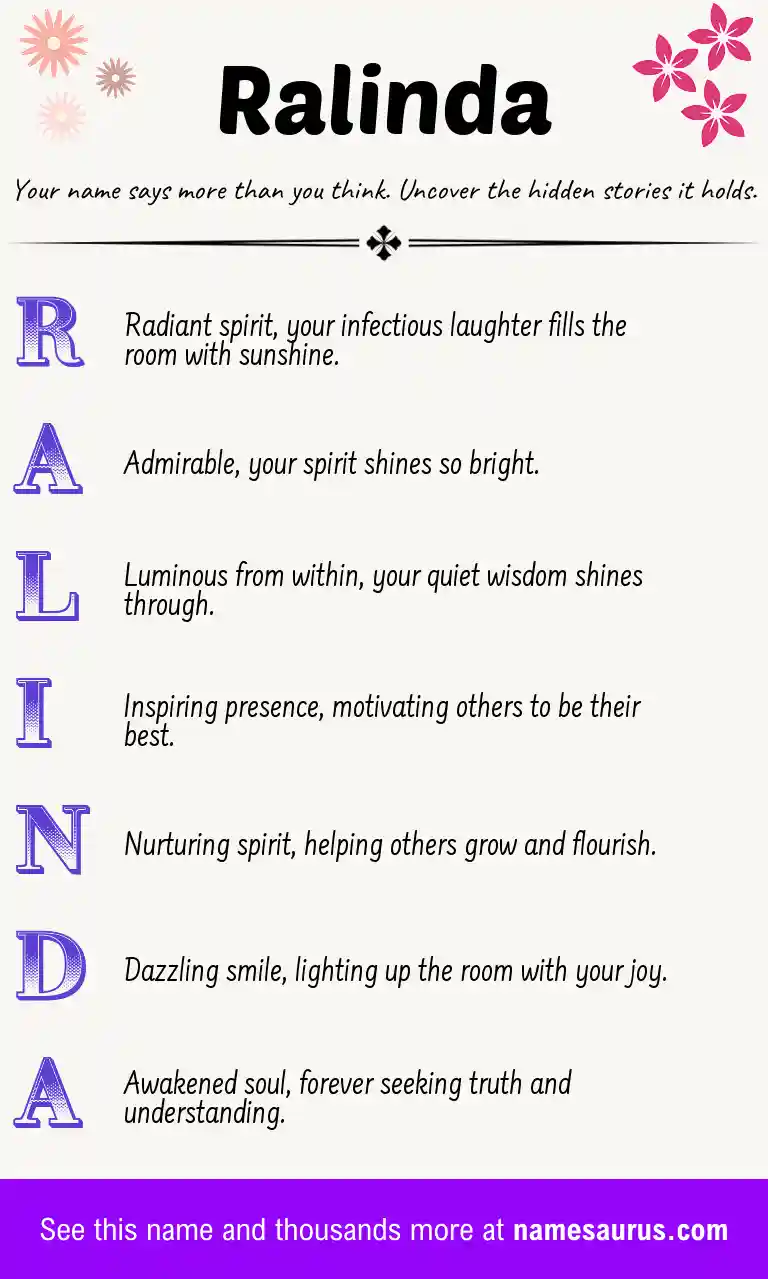 Acrostic poem about Ralinda.