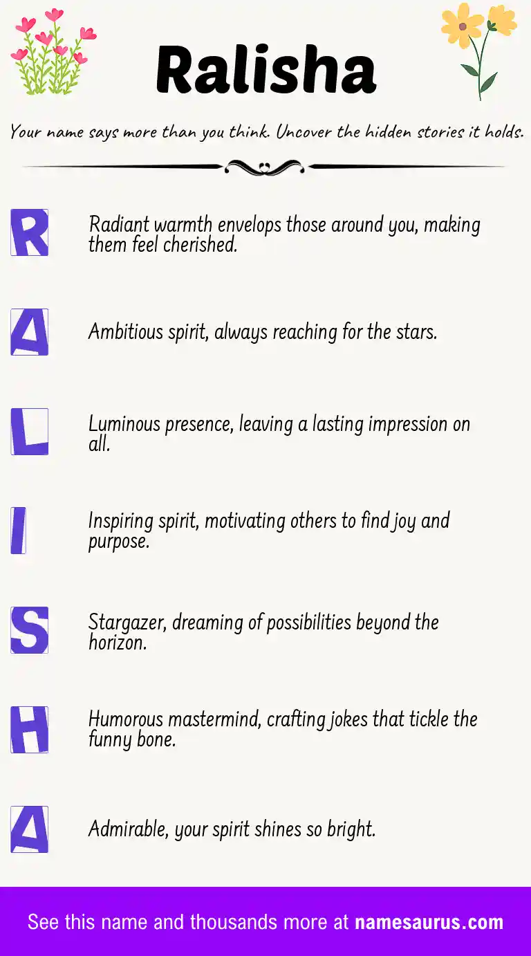 Acrostic poem about Ralisha.