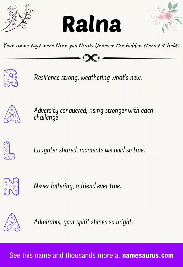 Acrostic poem about Ralna.