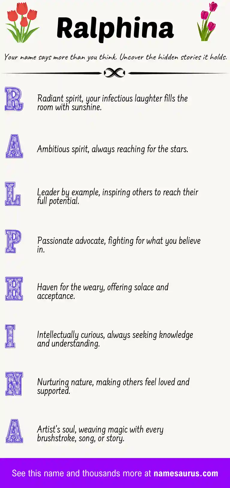 Acrostic poem about Ralphina.