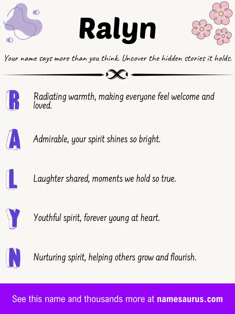 Acrostic poem about Ralyn.