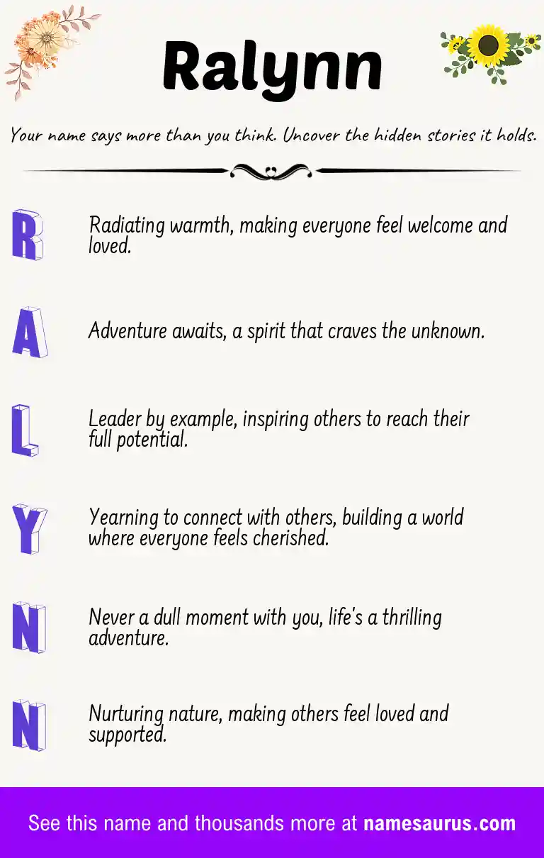 Acrostic poem about Ralynn.