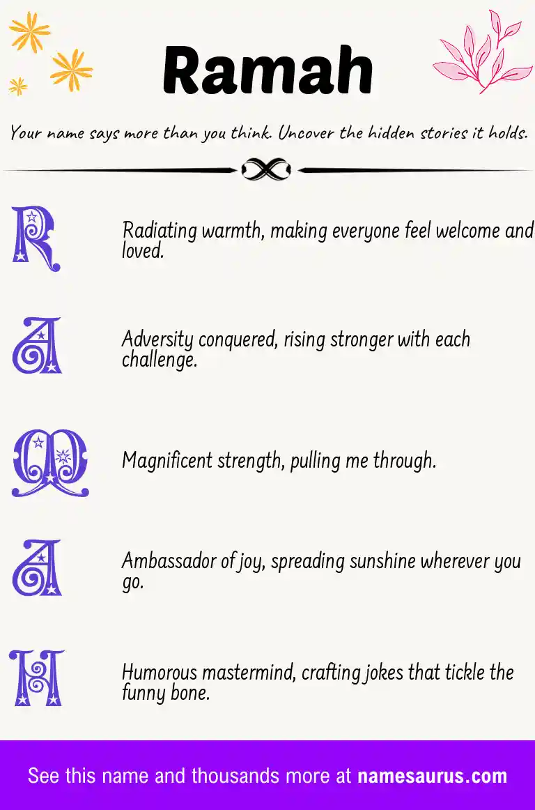 Acrostic poem about Ramah.