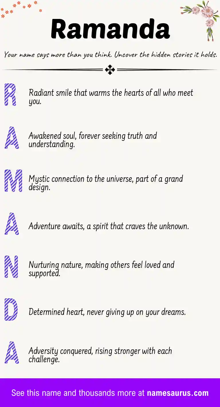 Acrostic poem about Ramanda.