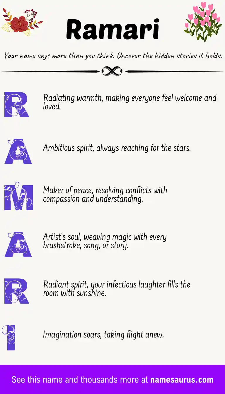 Acrostic poem about Ramari.