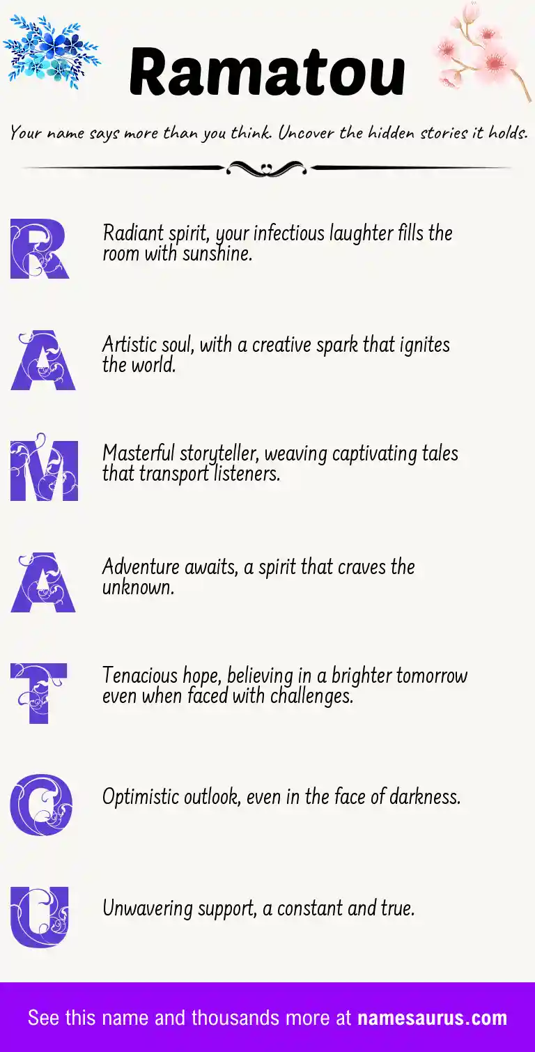 Acrostic poem about Ramatou.