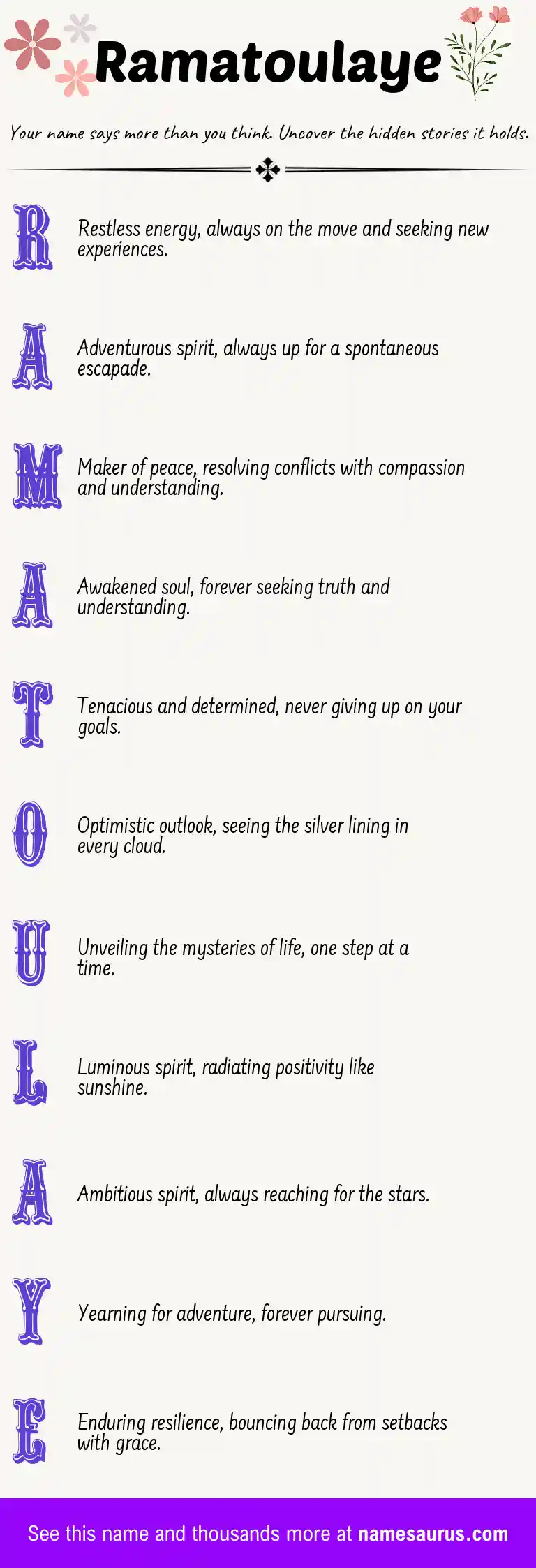 Acrostic poem about Ramatoulaye.
