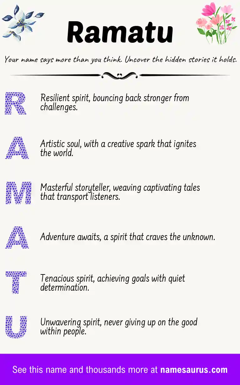 Acrostic poem about Ramatu.