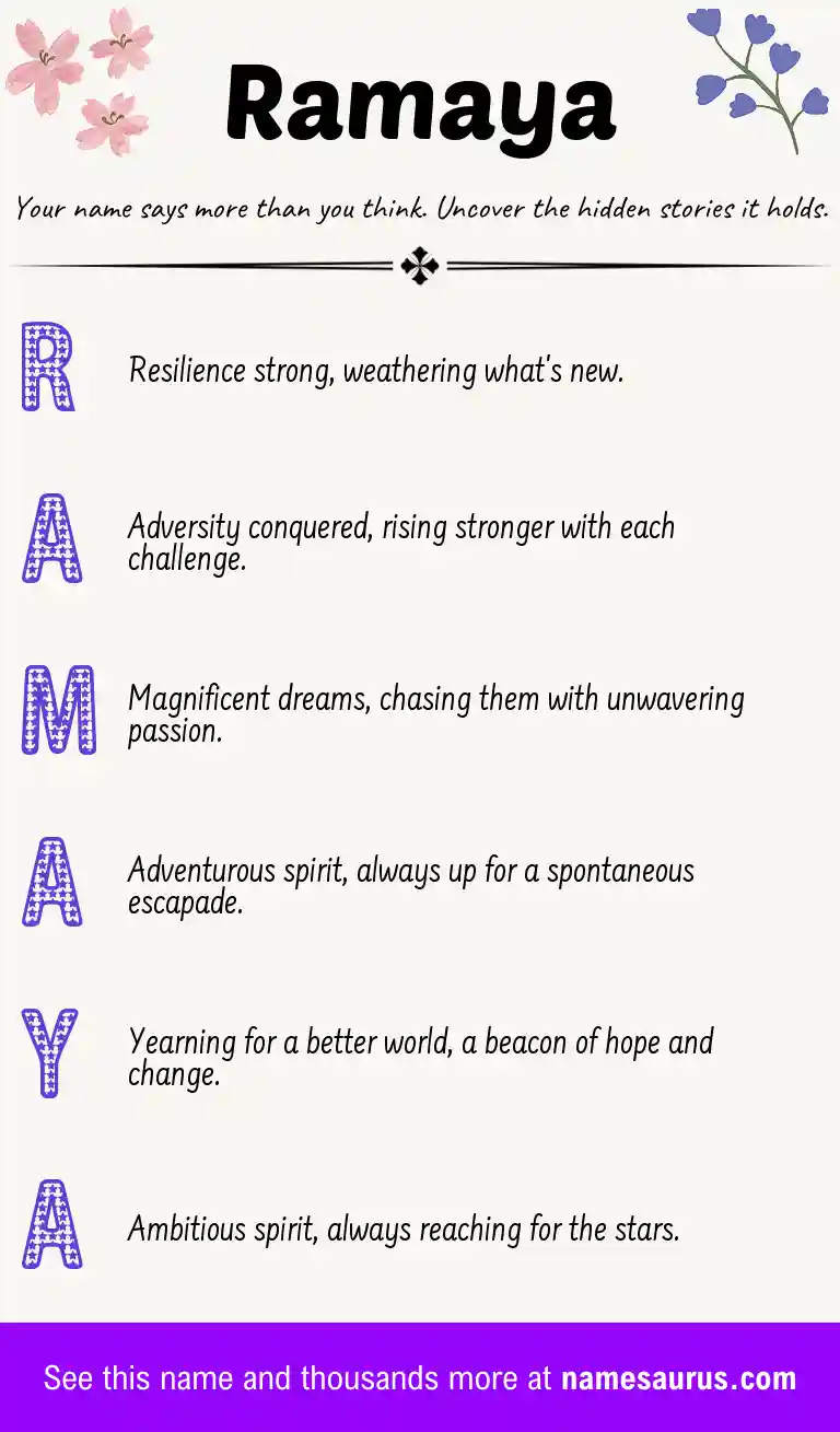 Acrostic poem about Ramaya.