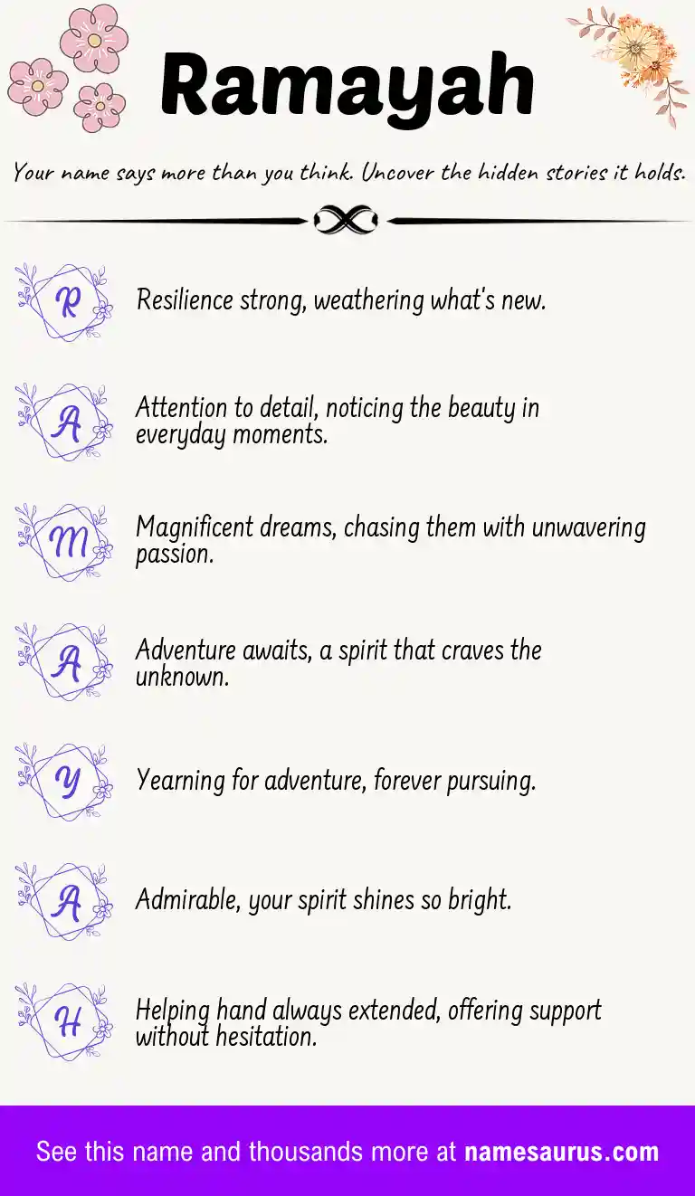 Acrostic poem about Ramayah.