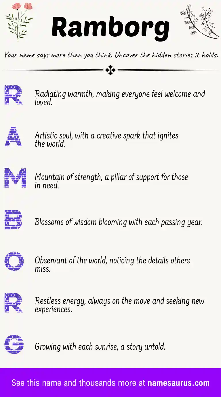 Acrostic poem about Ramborg.