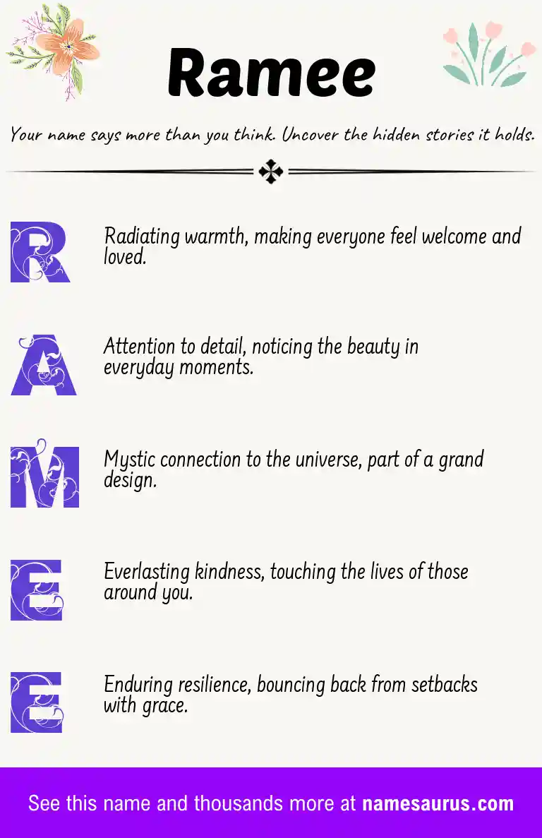 Acrostic poem about Ramee.