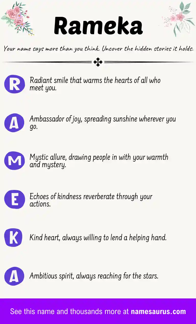 Acrostic poem about Rameka.