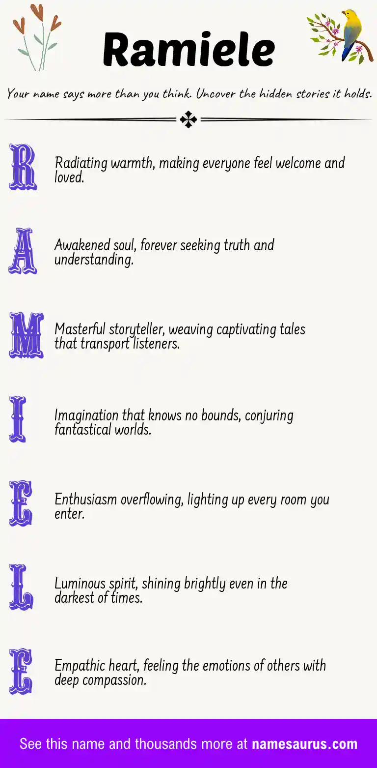 Acrostic poem about Ramiele.