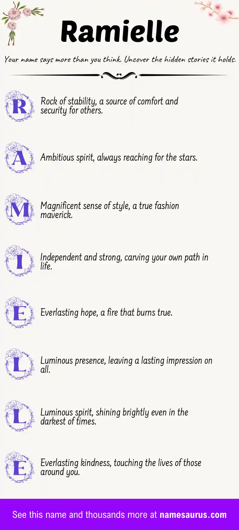 Acrostic poem about Ramielle.