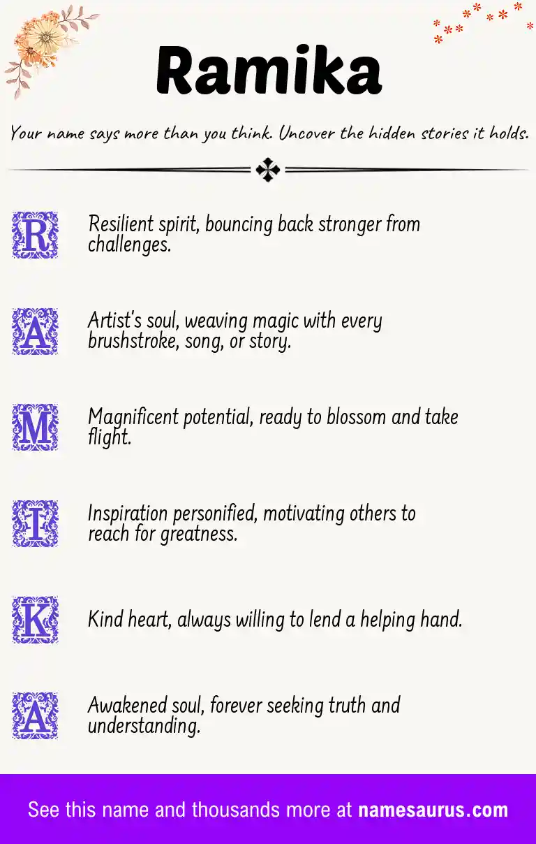 Acrostic poem about Ramika.