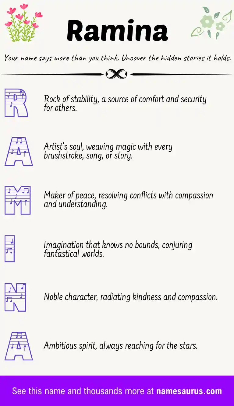Acrostic poem about Ramina.