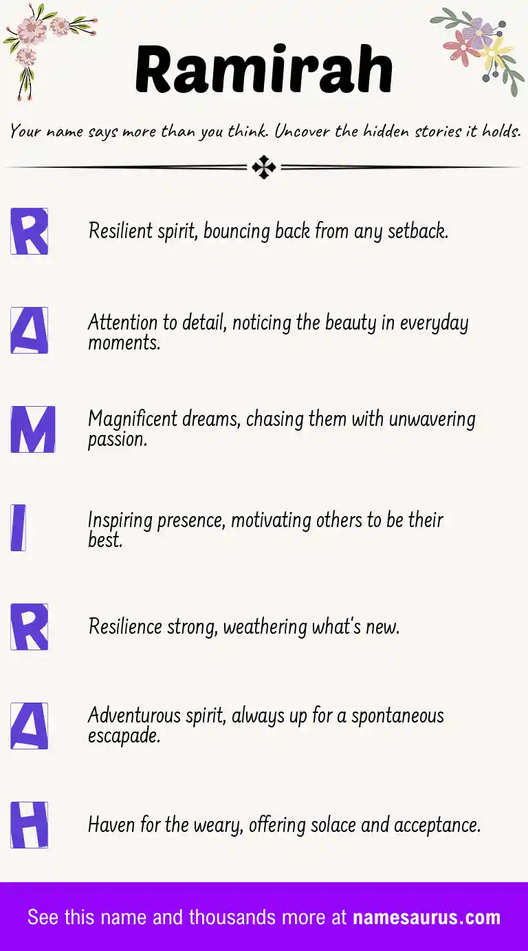 Acrostic poem about Ramirah.