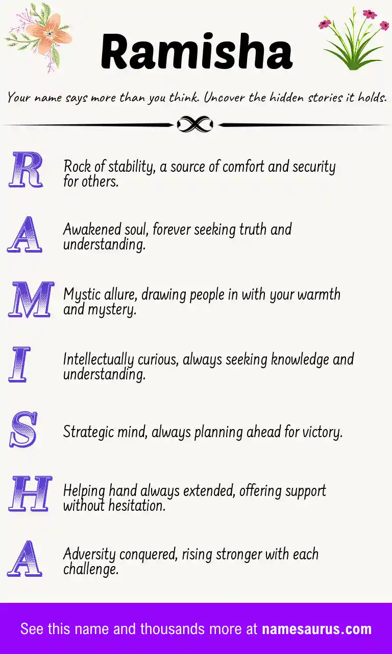 Acrostic poem about Ramisha.