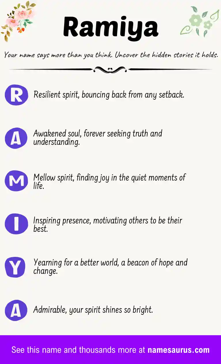Acrostic poem about Ramiya.