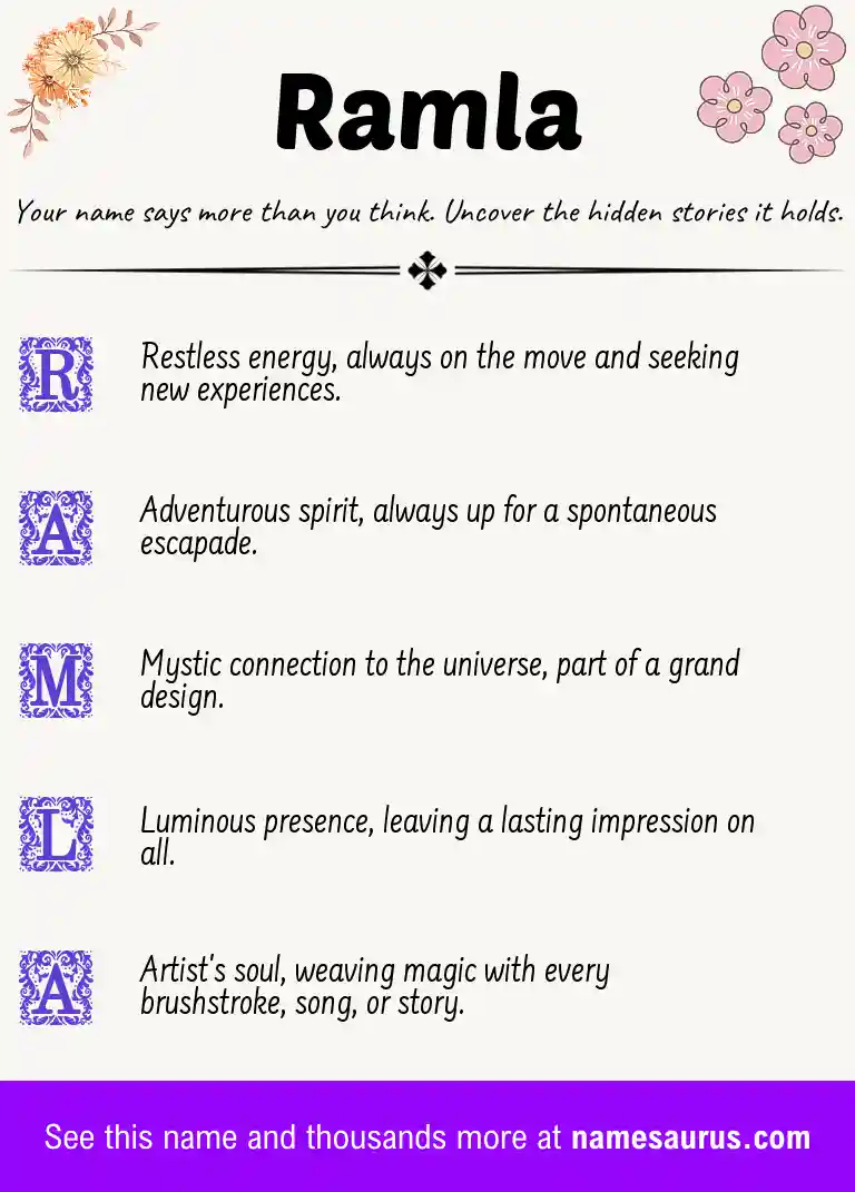 Acrostic poem about Ramla.