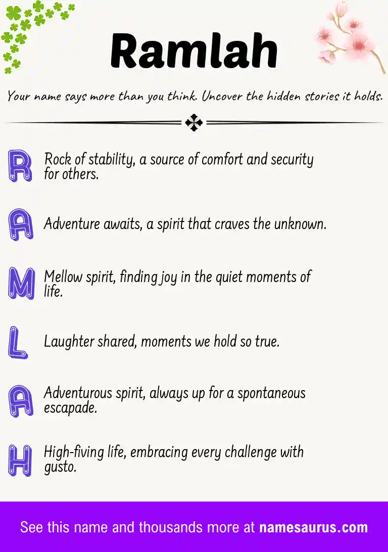 Acrostic poem about Ramlah.